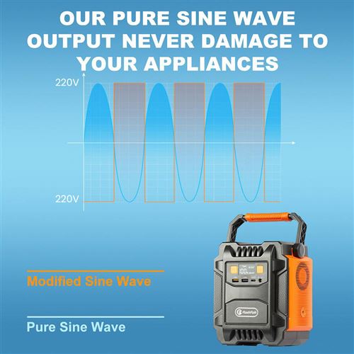 Gerador solar portátil Kraftwerk Flashfish A201 200W 172,8Wh/48000mAh – Image 3